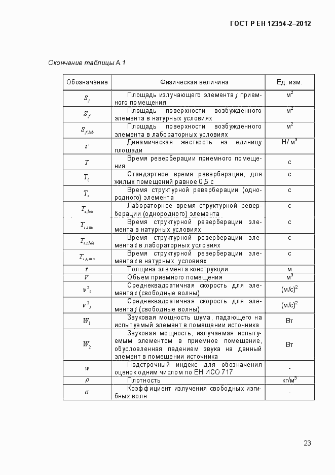 Страница 26 ГОСТ Р ЕН 12354-2-2012