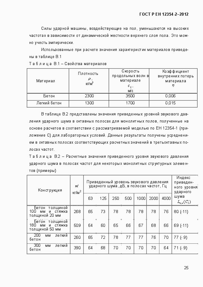 Страница 28 ГОСТ Р ЕН 12354-2-2012