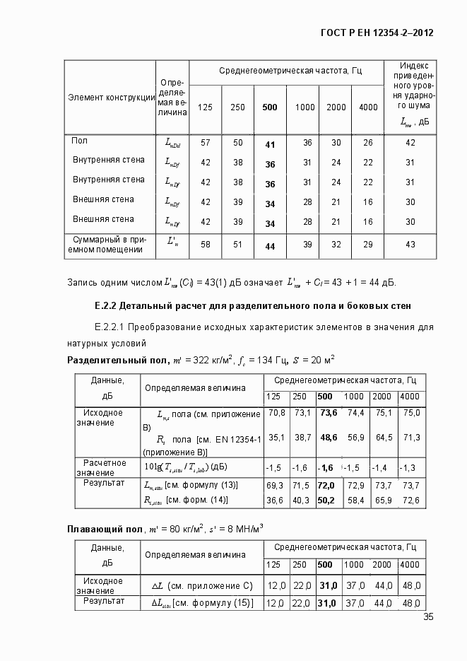 Страница 38 ГОСТ Р ЕН 12354-2-2012