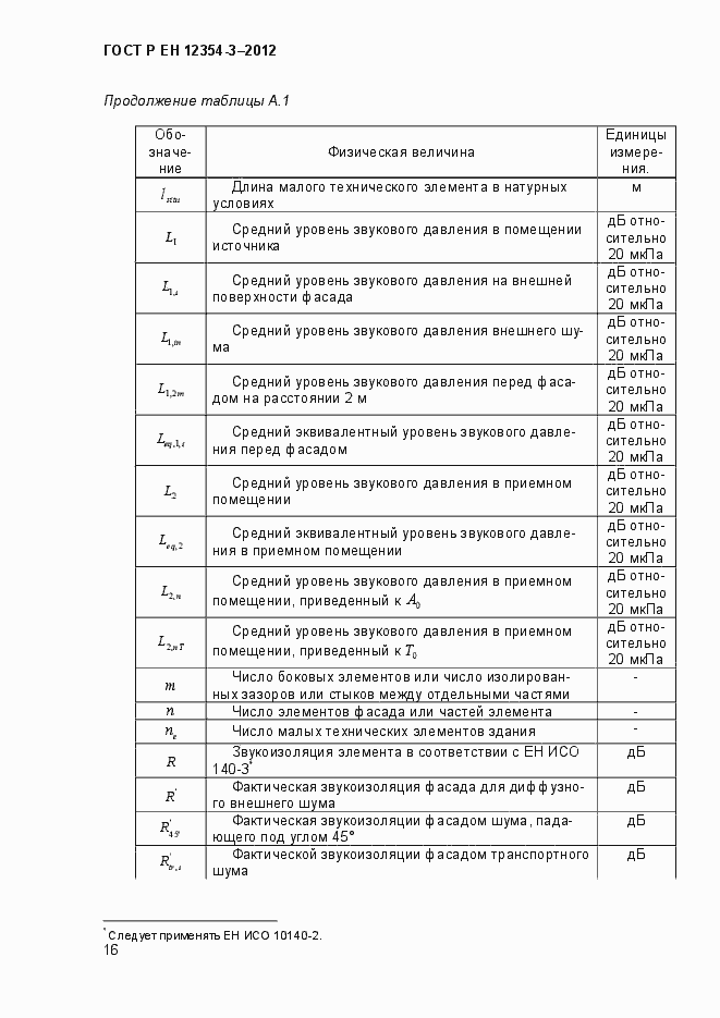 Страница 19 ГОСТ Р ЕН 12354-3-2012