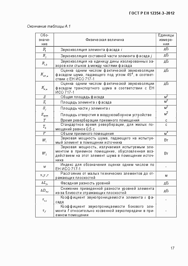 Страница 20 ГОСТ Р ЕН 12354-3-2012