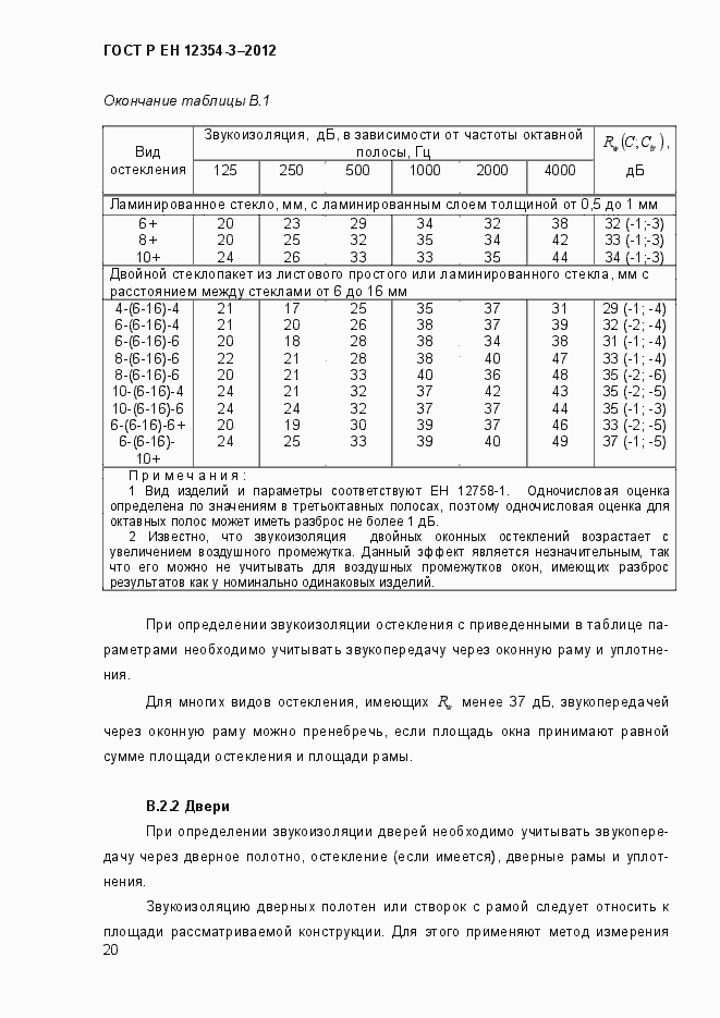 Страница 23 ГОСТ Р ЕН 12354-3-2012