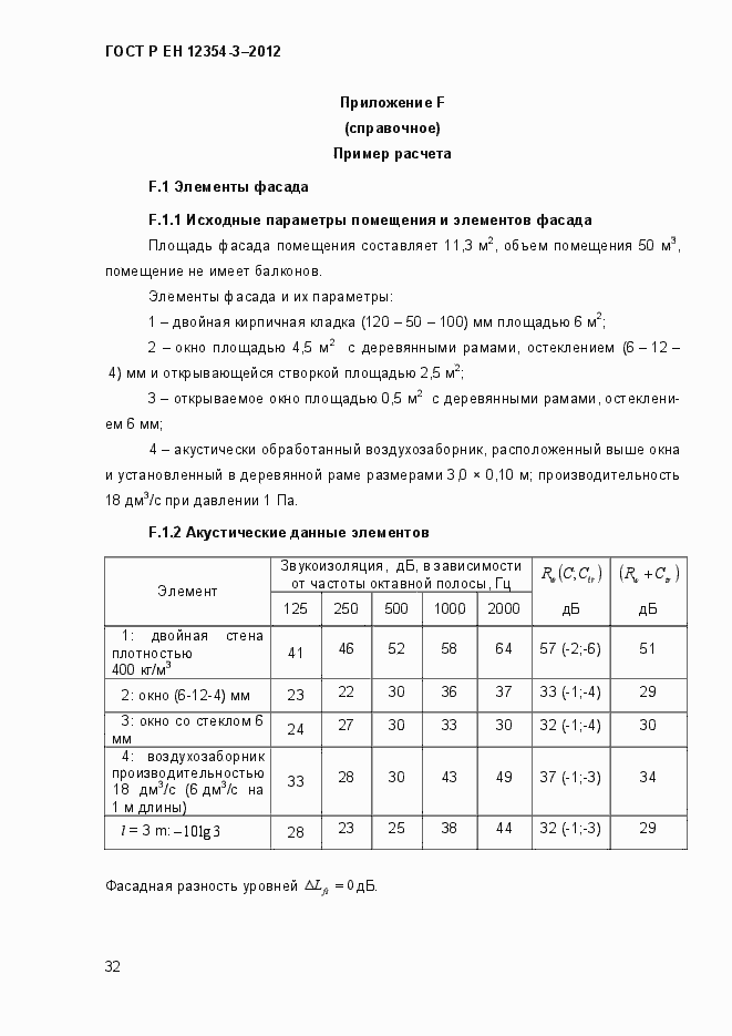 Страница 35 ГОСТ Р ЕН 12354-3-2012