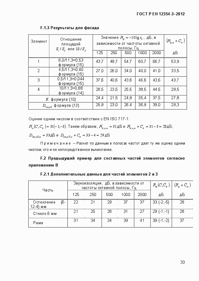 Страница 36 ГОСТ Р ЕН 12354-3-2012