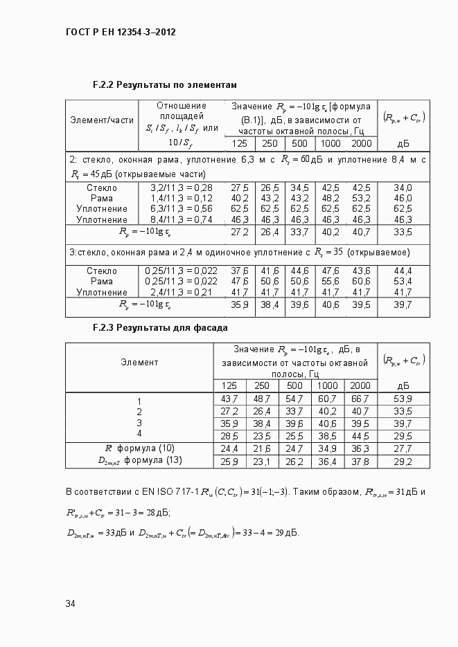 Страница 37 ГОСТ Р ЕН 12354-3-2012