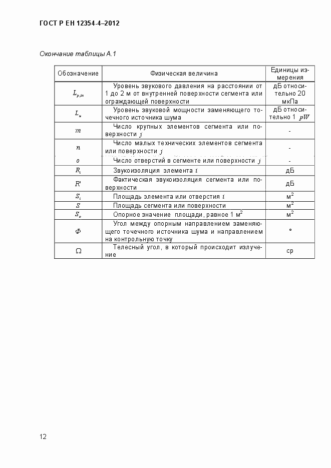 Страница 15 ГОСТ Р ЕН 12354-4-2012