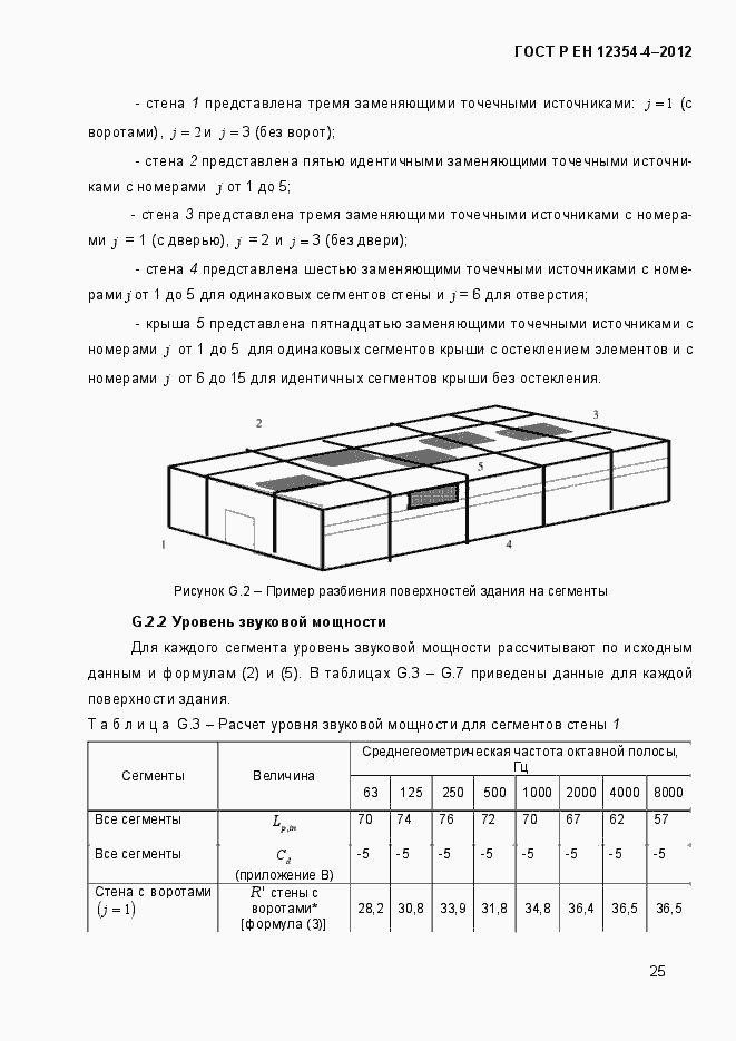 Страница 28 ГОСТ Р ЕН 12354-4-2012
