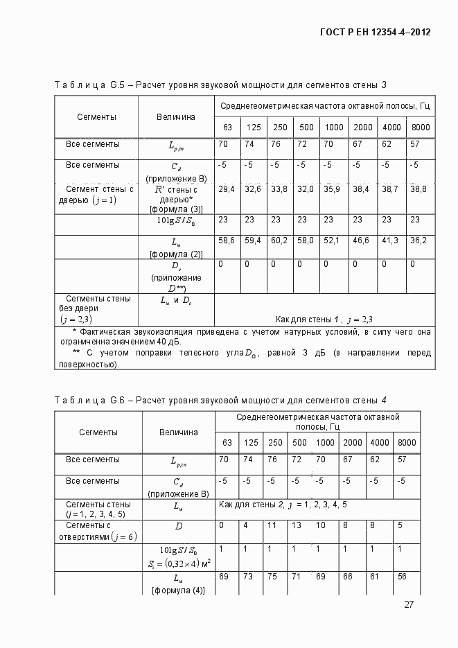 Страница 30 ГОСТ Р ЕН 12354-4-2012