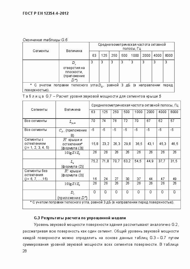 Страница 31 ГОСТ Р ЕН 12354-4-2012