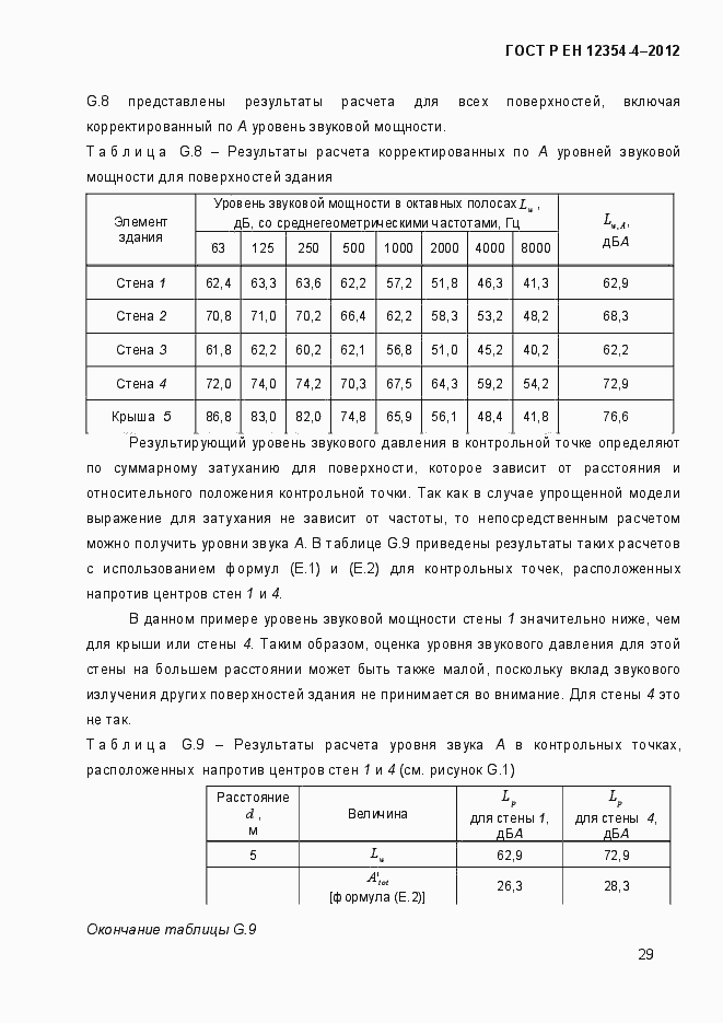 Страница 32 ГОСТ Р ЕН 12354-4-2012