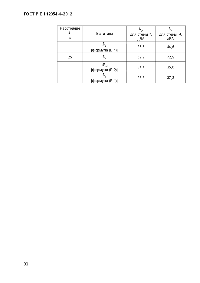 Страница 33 ГОСТ Р ЕН 12354-4-2012