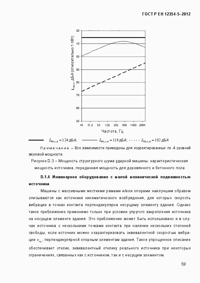 Страница 62 ГОСТ Р ЕН 12354-5-2012