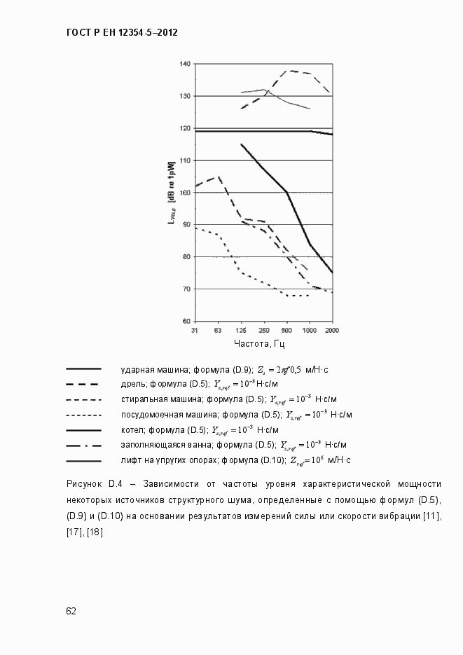 Страница 65 ГОСТ Р ЕН 12354-5-2012