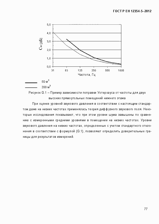Страница 80 ГОСТ Р ЕН 12354-5-2012
