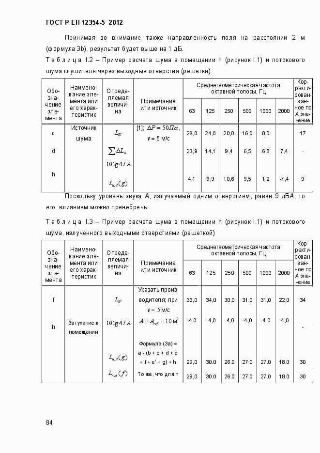 Страница 87 ГОСТ Р ЕН 12354-5-2012