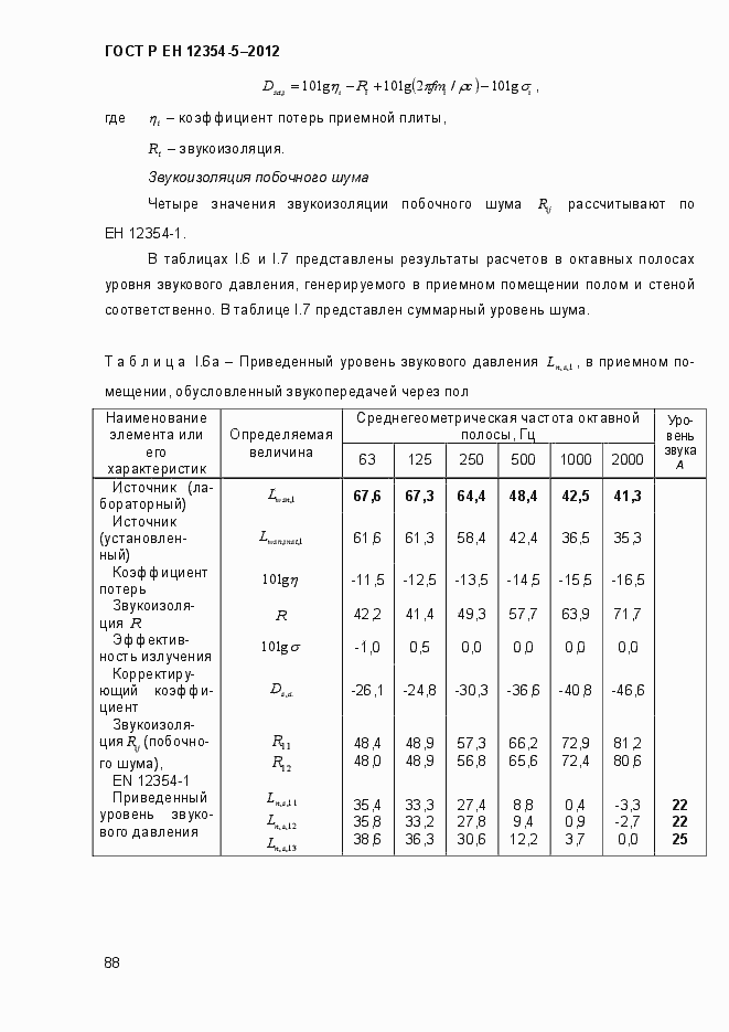 Страница 91 ГОСТ Р ЕН 12354-5-2012