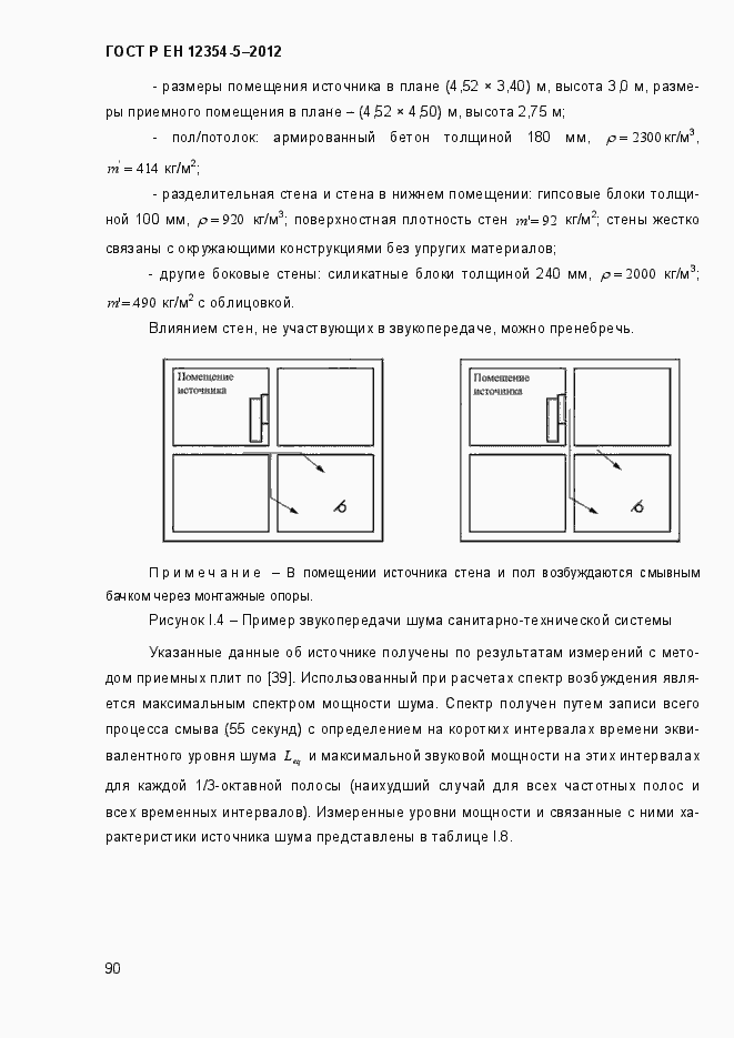 Страница 93 ГОСТ Р ЕН 12354-5-2012
