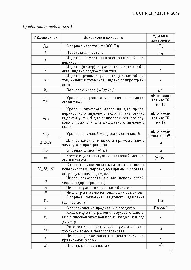 Страница 14 ГОСТ Р ЕН 12354-6-2012