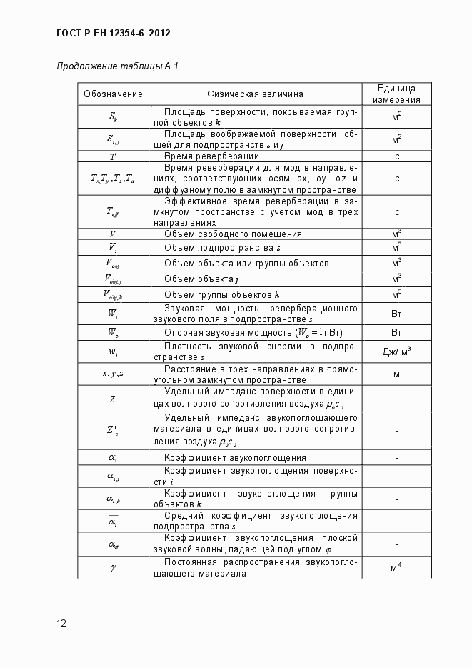 Страница 15 ГОСТ Р ЕН 12354-6-2012