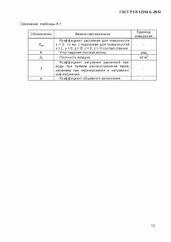 Страница 16 ГОСТ Р ЕН 12354-6-2012
