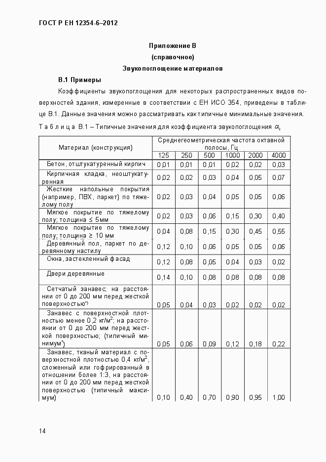 Страница 17 ГОСТ Р ЕН 12354-6-2012