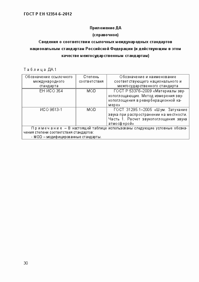 Страница 33 ГОСТ Р ЕН 12354-6-2012