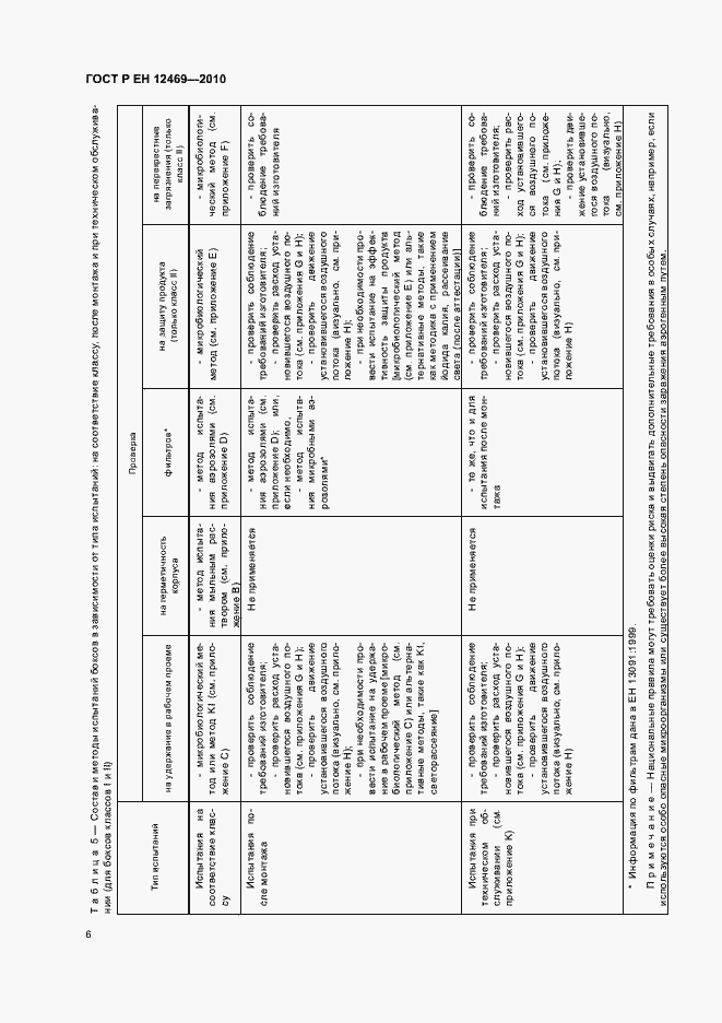 Страница 10 ГОСТ Р ЕН 12469-2010