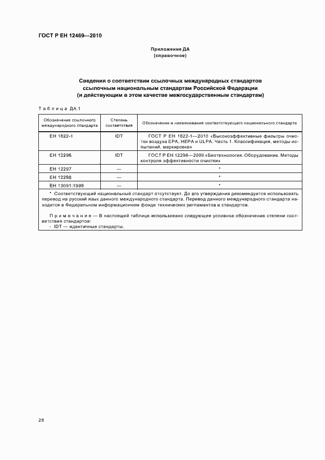 Страница 32 ГОСТ Р ЕН 12469-2010