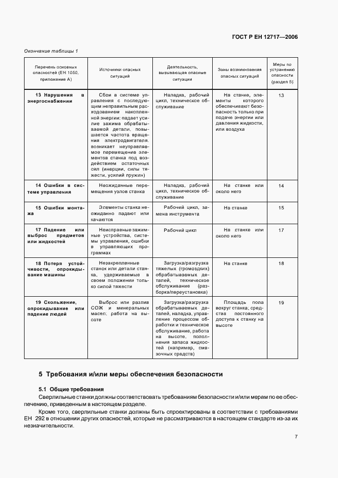 Страница 11 ГОСТ Р ЕН 12717-2006