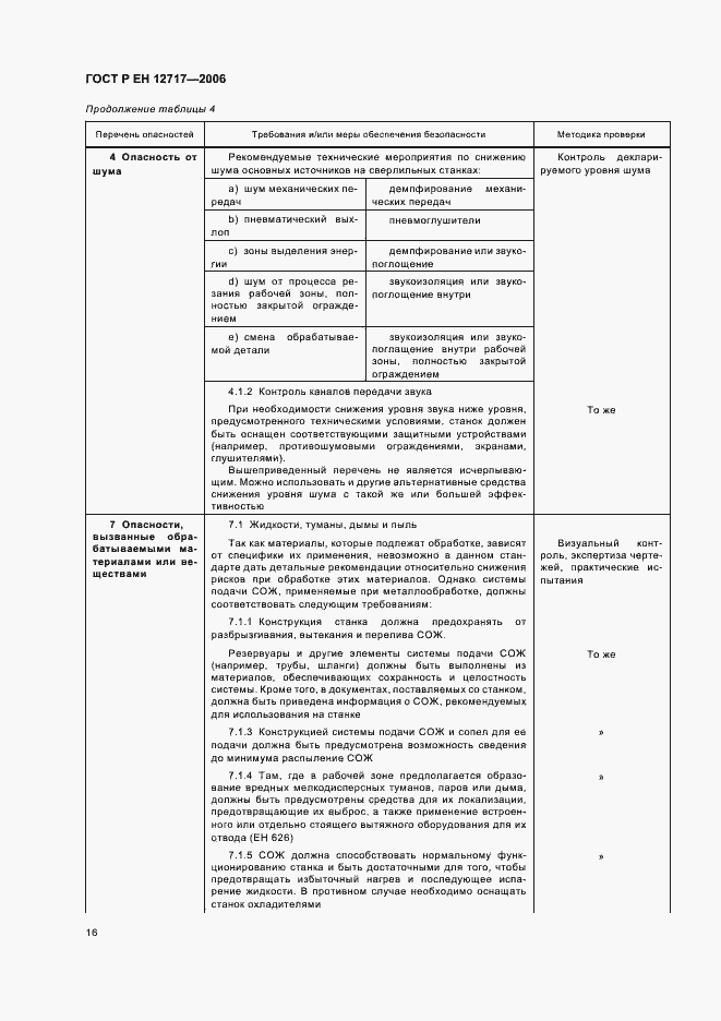 Страница 20 ГОСТ Р ЕН 12717-2006