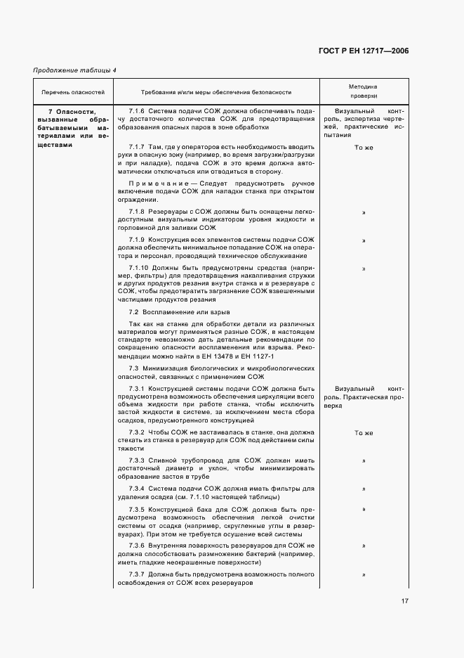 Страница 21 ГОСТ Р ЕН 12717-2006