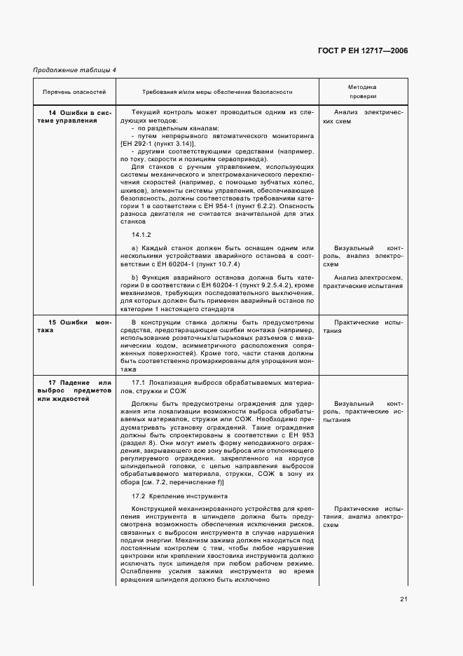 Страница 25 ГОСТ Р ЕН 12717-2006
