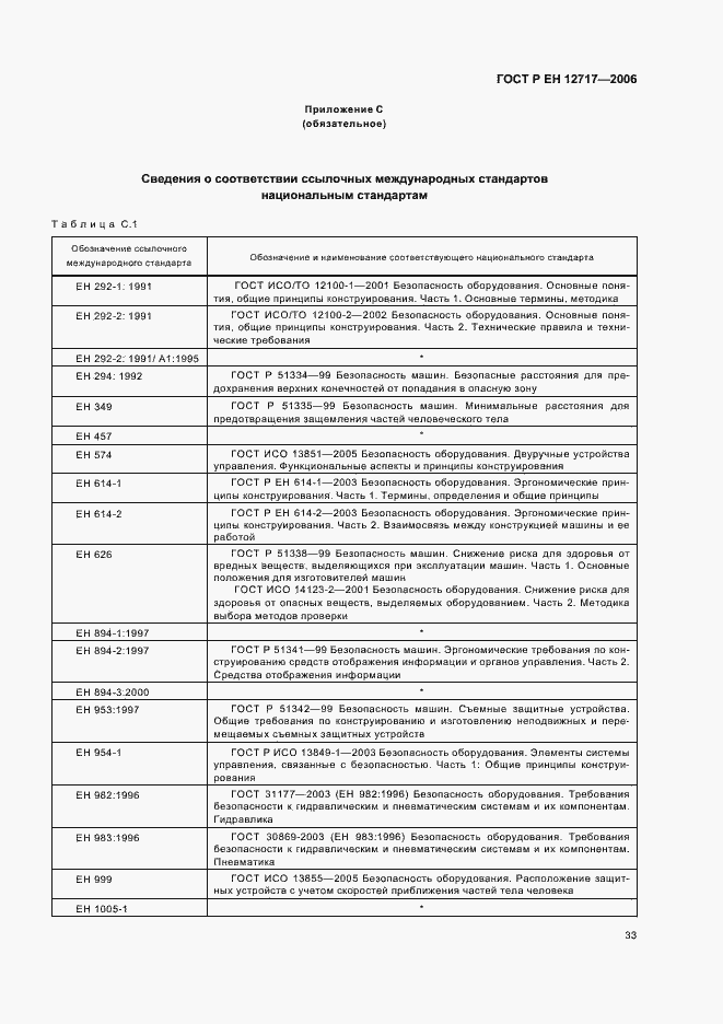 Страница 37 ГОСТ Р ЕН 12717-2006