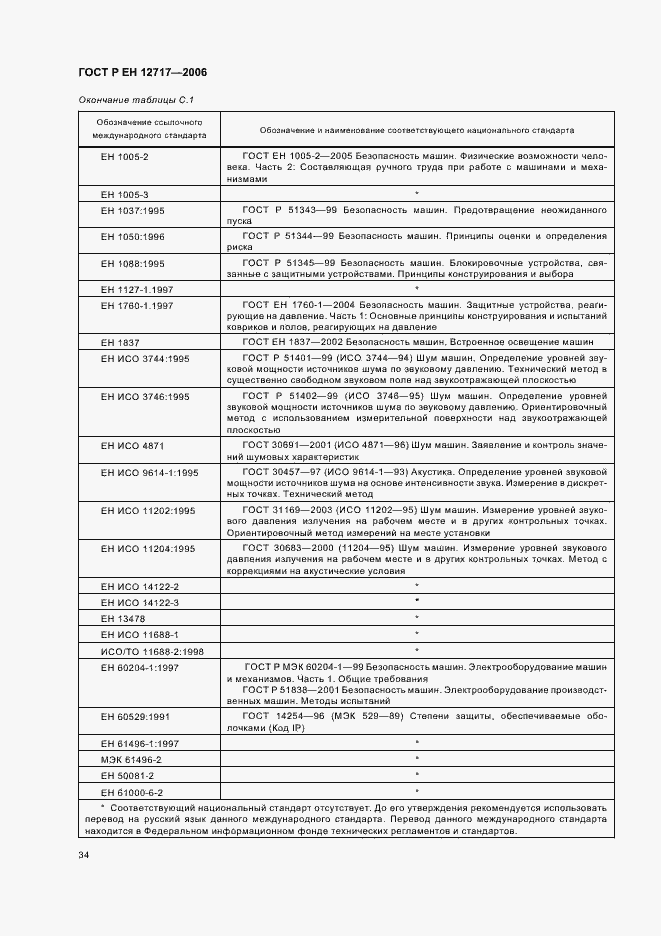 Страница 38 ГОСТ Р ЕН 12717-2006