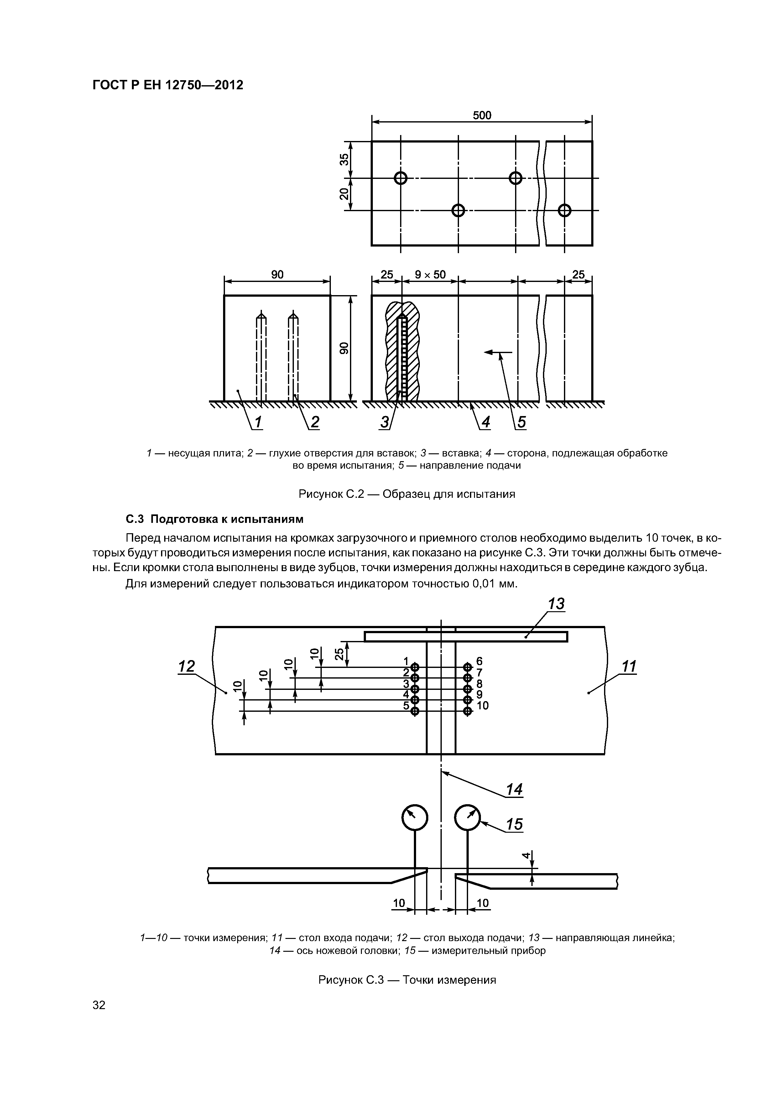 Страница 36 ГОСТ Р ЕН 12750-2012