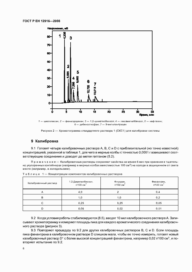 Страница 9 ГОСТ Р ЕН 12916-2008