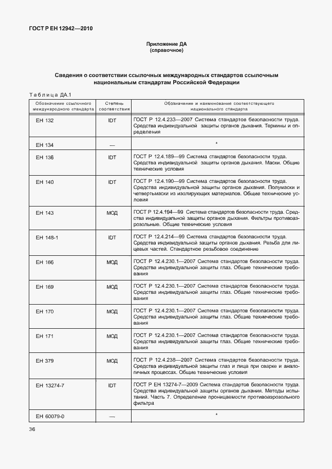 Страница 40 ГОСТ Р ЕН 12942/А1/А2-2010