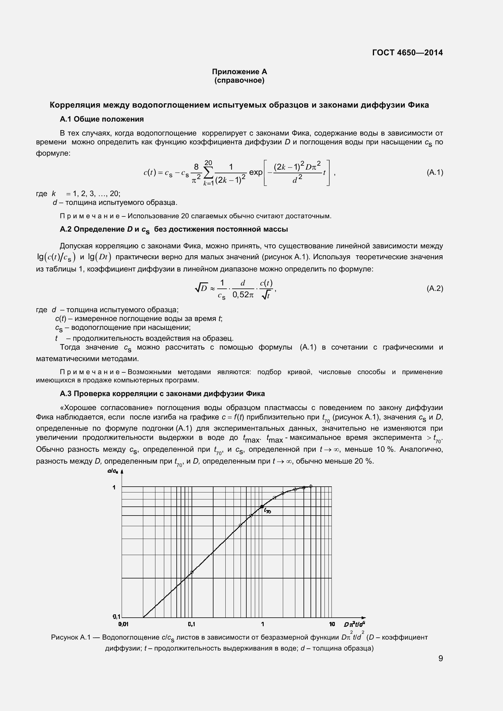 Страница 15 ГОСТ 4650-2014