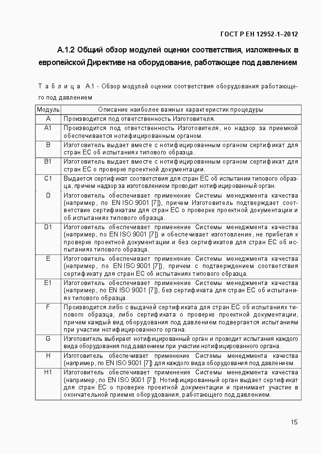 Страница 21 ГОСТ Р ЕН 12952-1-2012