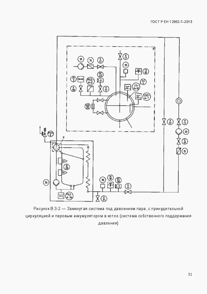 Страница 58 ГОСТ Р ЕН 12952-7-2013