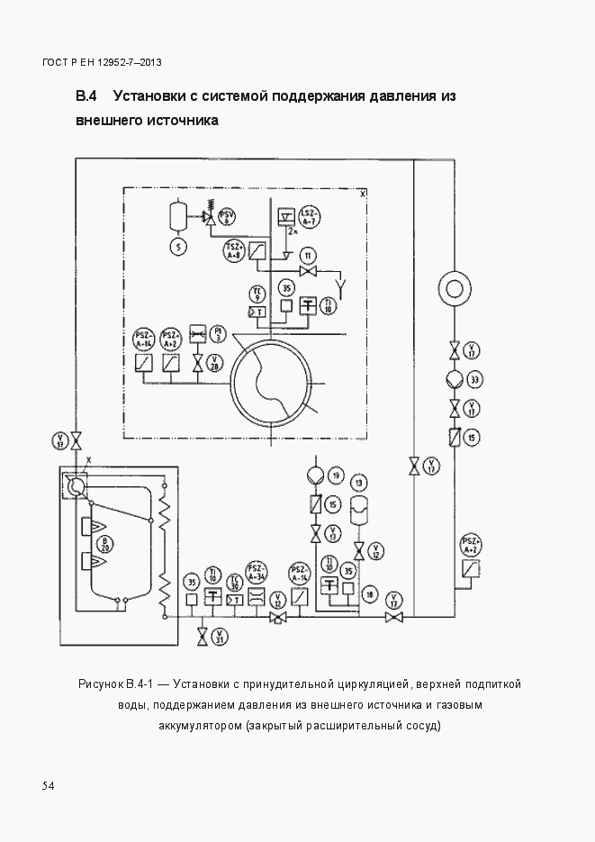 Страница 61 ГОСТ Р ЕН 12952-7-2013