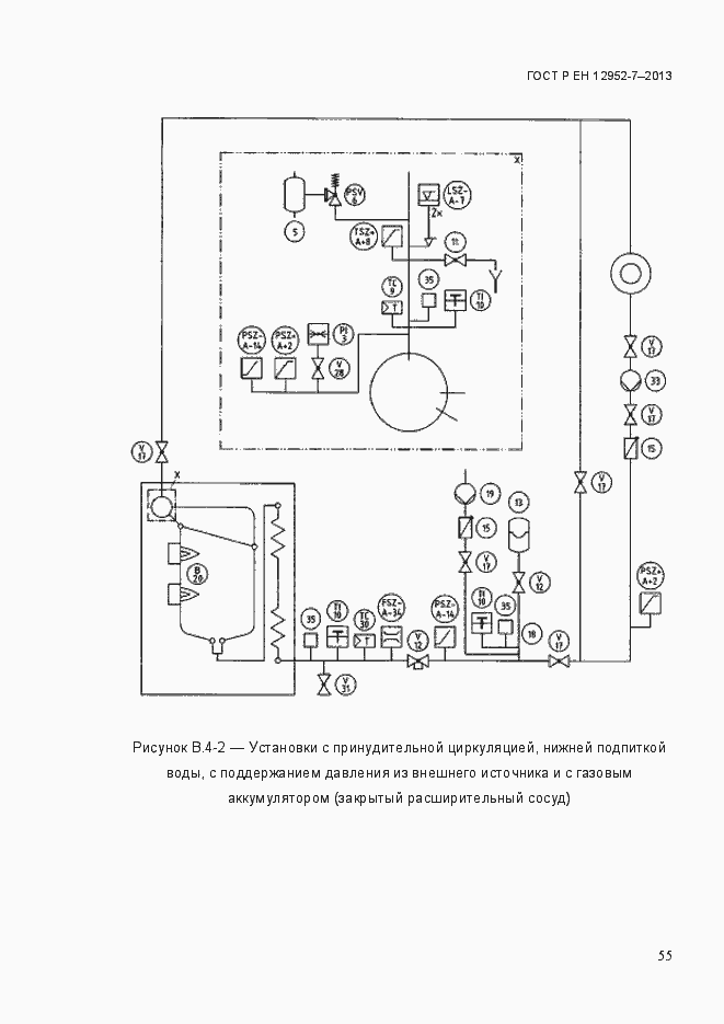 Страница 62 ГОСТ Р ЕН 12952-7-2013