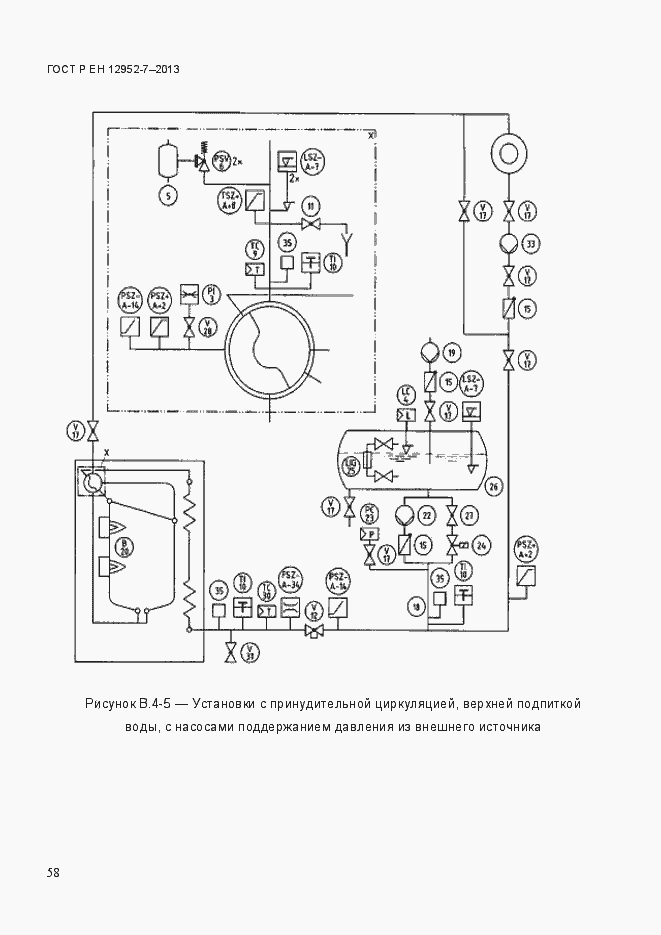 Страница 65 ГОСТ Р ЕН 12952-7-2013