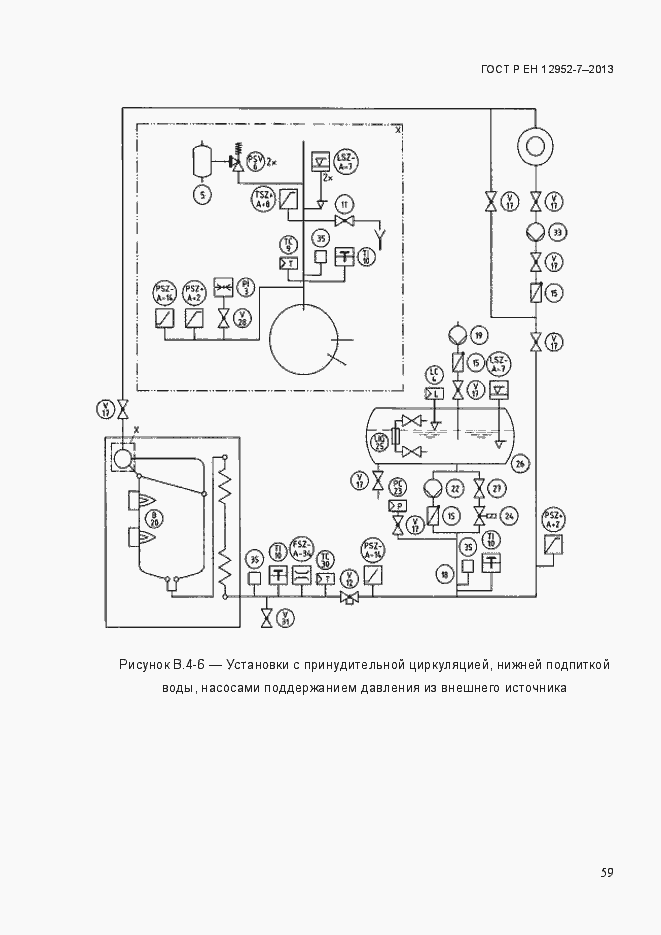 Страница 66 ГОСТ Р ЕН 12952-7-2013