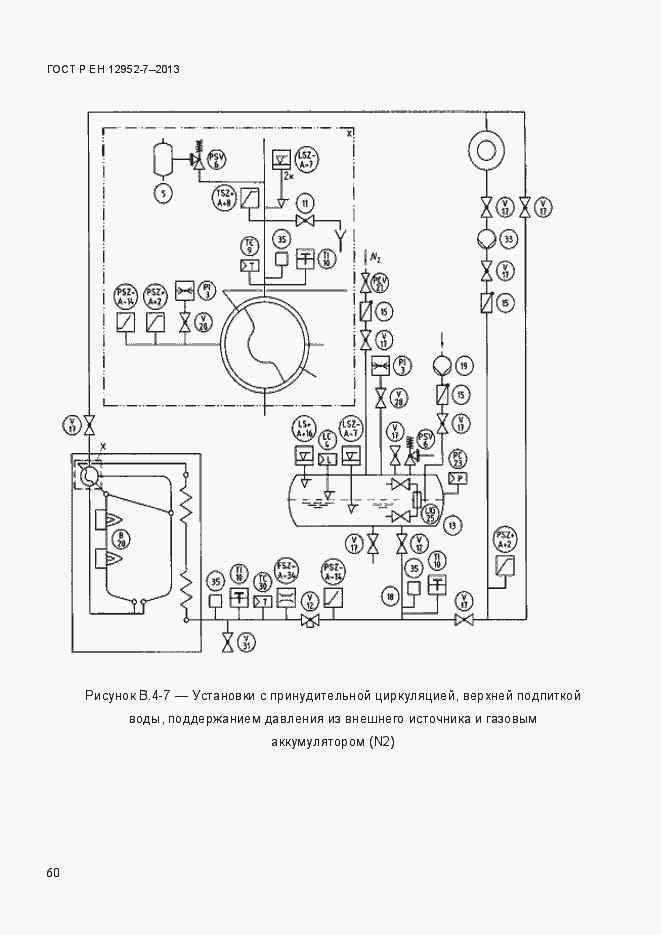 Страница 67 ГОСТ Р ЕН 12952-7-2013