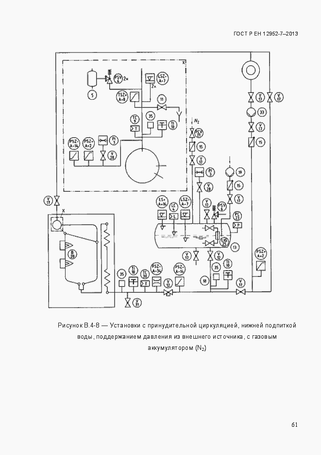 Страница 68 ГОСТ Р ЕН 12952-7-2013