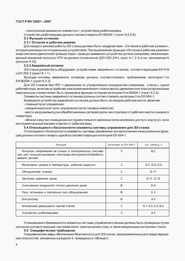Страница 12 ГОСТ Р ЕН 12957-2007