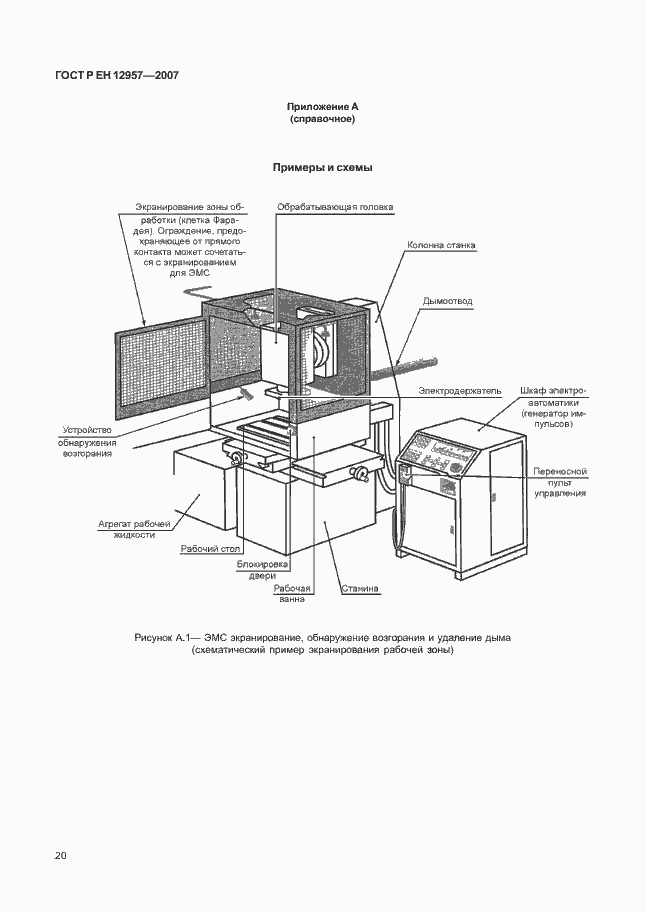 Страница 24 ГОСТ Р ЕН 12957-2007