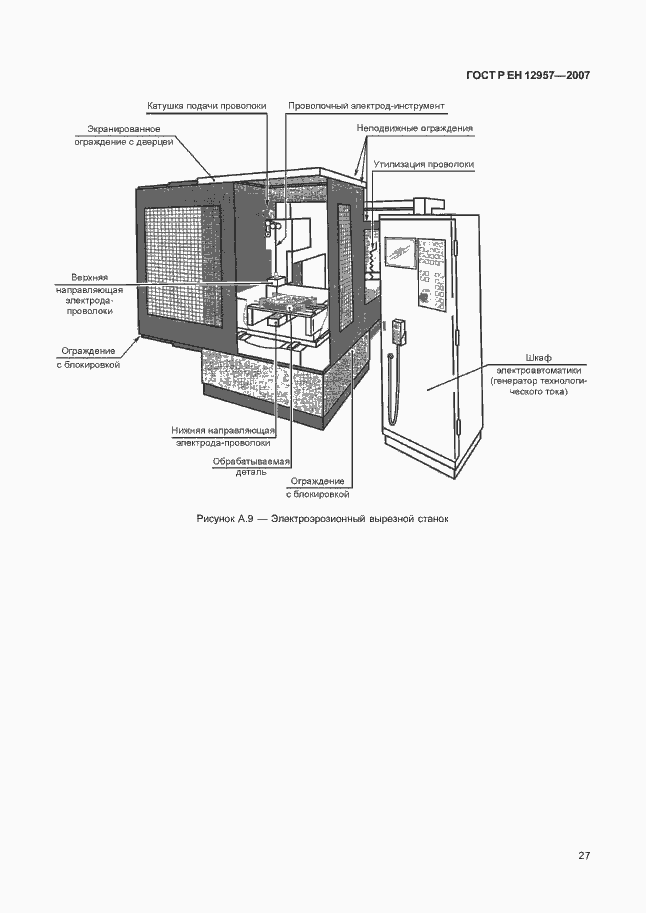 Страница 31 ГОСТ Р ЕН 12957-2007
