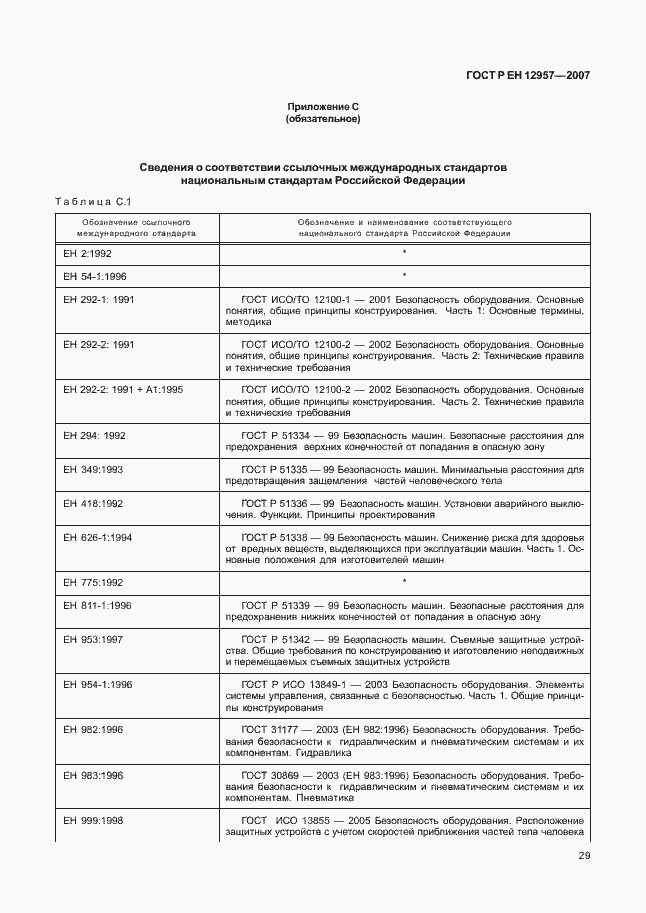Страница 33 ГОСТ Р ЕН 12957-2007